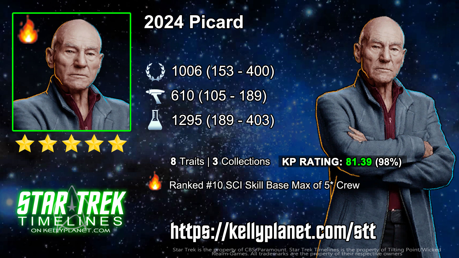 2024 Picard on